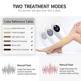 IPL Laser Hair Removal Device - 600,000 Flashes, 8 Intensity Levels, LCD Display & 2 Modes(white) - Front View