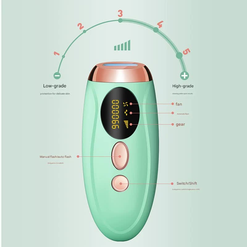 Advanced IPL Home Hair Removal System - 990K Flashes, 5 Levels, Auto/Manual Mode for Silky Skin(Dark green)