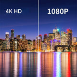 Ultra HD 4K Dual Lens Digital Camera - 44MP, 4X Zoom, 2.4 Screen, Complete with 64GB Card (pink) - Side View