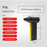 Portable Jet Fan - 200W Powerful Handheld Air Duster & Blower (Camouflage) - Top-Down View