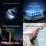 Portable Jet Fan - 200W Powerful Handheld Air Duster & Blower (White) - Front View
