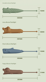 Blue Adorable Shark Silicone LED Flashlight for Kids - USB Rechargeable, Dimmable Brightness, Portable Night Light