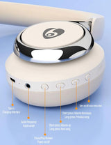Beige Premium Wireless ANC Headphones - Bluetooth 5.4, 32H Playtime, Foldable Over-Ear Design, Comfort Earpads for Travel & Gaming - Rear View