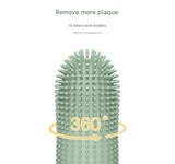 4 Pcs Green Soft Silicone Pet Finger Toothbrush - Gentle Dental Care for Dogs & Cats, Tartar & Plaque Remover - Rear View