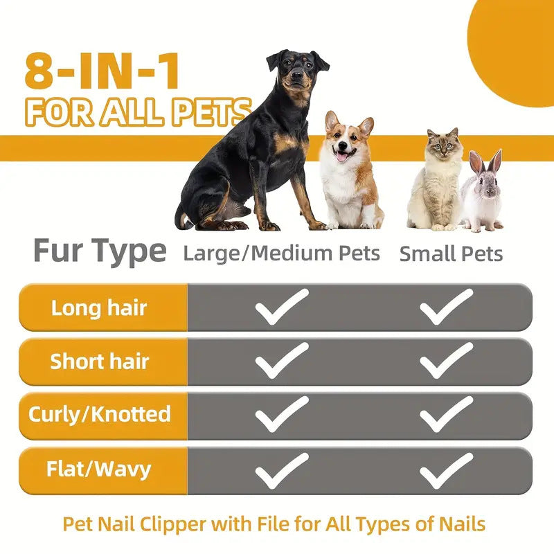 Pink Professional 9-Piece Pet Grooming Kit - DeShedding Brushes, Nail Clippers, Combs & Scissors Set for Dogs, Cats & Rabbits with Storage Bag