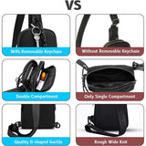 Dark Blue Compact Waterproof Sling Bag - Unisex Mini Crossbody Chest Pack with Adjustable Reversible Strap - Side View