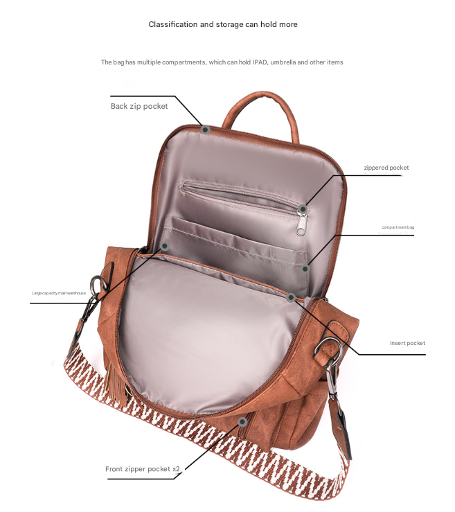 Black Chic Women's PU Leather Convertible Backpack - Anti-Theft Design, Multi-Pocket Shoulder Bag wi