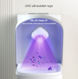 2 Pcs White Automatic UVC Toilet Sanitizer Light - Rechargeable Portable Sterilizer for Bathroom Hygiene - 45-Degree Angle
