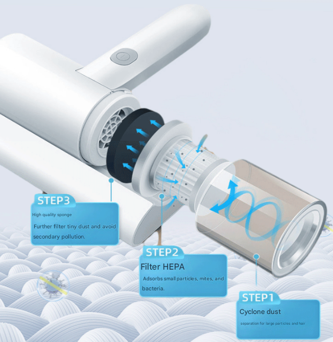 Cordless UV-C Dust Mite Vacuum - Lightweight Handheld Cleaner with HEPA Filtration for Mattresses, Sofas, and, image 3