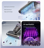 Purple Advanced Cordless UV-C Dust Mite Vacuum - Handheld Cleaner with Hot Air, Pulsating Pads & LED Display, LED Lights