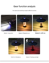 Vintage Lighthouse LED Camping Lantern | 5-Mode Rechargeable Light with Tripod - Rear View
