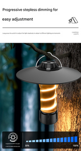 Vintage Lighthouse LED Camping Lantern | 5-Mode Rechargeable Light with Tripod - Close-Up Angle