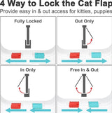 Secure 4-Way Locking Pet Door for Cats & Small Dogs - Easy Access Flap for Doors, Walls & Glass(Size XL)