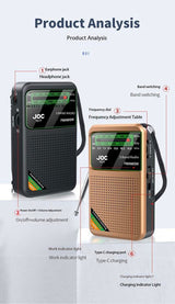 Golden JOC TG-77 Multi-Band Rechargeable Radio for Seniors - Automatic Channel Search, FM/AM/SW Bands - Top-Down View