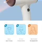 White Ultra-Lightweight Ionic Cordless Hair Dryer, USB Rechargeable Portable Blow Dryer with Cool Air for Travel & Home - Top-Down View