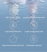 Pink Cordless Water Flosser & Oral Irrigator - Portable Teeth Cleaner with 3 Modes & 4 Jet Tips - Rear View