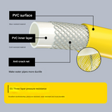 Yellow High-Pressure Car Wash Foam Gun & Hose Set - Adjustable Nozzle for Cleaning, Gardening & Pet Washing(5m) - Top-Down View