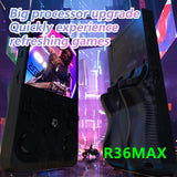 R36MAX Handheld Retro Game Console - 4.0 IPS Screen Open Source Linux 4000mAh Battery 30+ Emulators(grey)