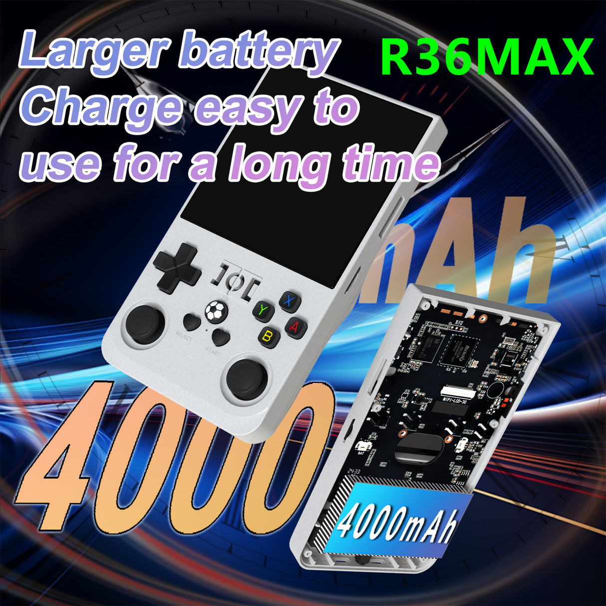 R36MAX Handheld Retro Game Console - 4.0 IPS Screen Open Source Linux 4000mAh Battery 30+ Emulators(white)
