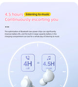 Fun Face-Changing TWS Earbuds with Rotating Case - Bluetooth 5.4, High-Quality Sound(Light Blue) - Rear View