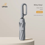 Automatic Open/Close Umbrella with UPF50+ Sun Protection - 10-Rib Windproof Design, Carabiner Handle(grey)