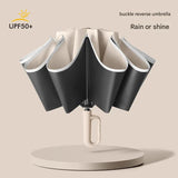 Automatic Open/Close Umbrella with UPF50+ Sun Protection - 10-Rib Windproof Design, Carabiner Handle(grey) - Side View