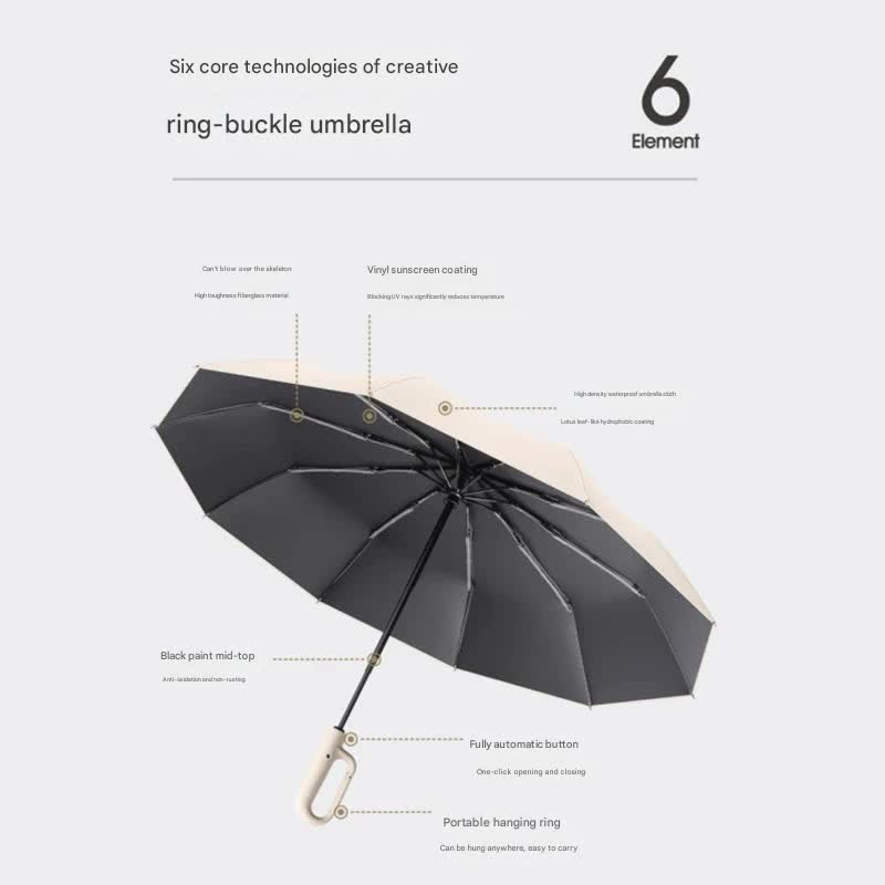 Automatic Open/Close Umbrella with UPF50+ Sun Protection - 10-Rib Windproof Design, Carabiner Handle(grey)