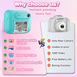 Kids Multi-Functional Camera Toy - Instant B&W Printing & Creative Stickers(white) - Top-Down View