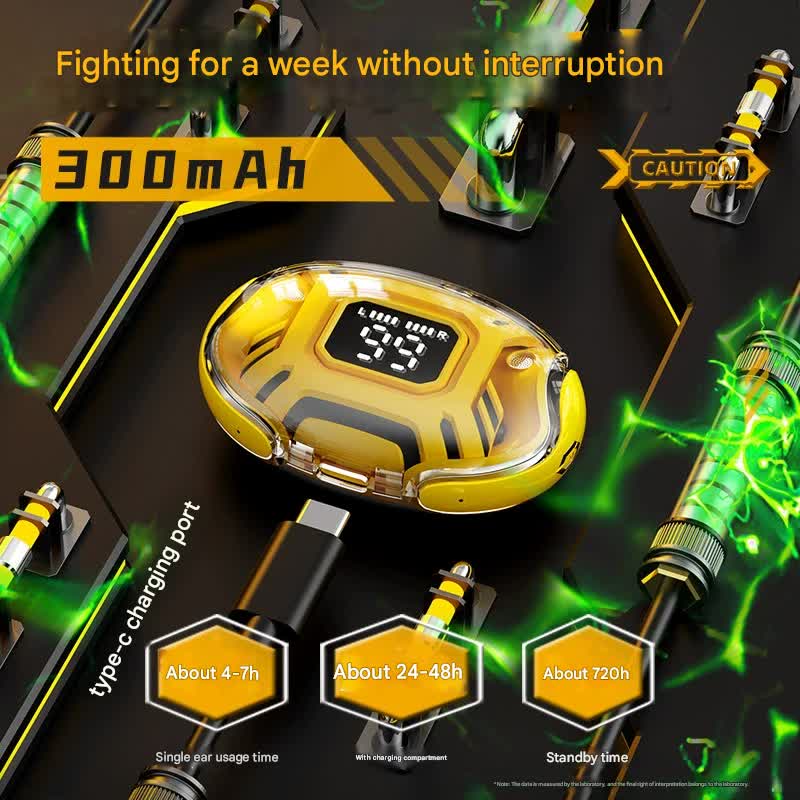Mecha Style TWS Gaming Earbuds - Bluetooth 5.3, Low Latency, Ear-Hook Design, LED Display Case, Noise Cancelling(red)