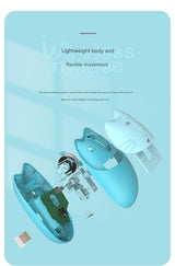 Cute Cat Shaped Wireless Office Mouse - Dual Mode 2.4G/Bluetooth, 3-Level DPI, Silent Click(pink) - Top-Down View