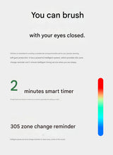 2-in-1 Sonic Electric Toothbrush & Power Flosser Kit - 3 Modes, 31000VPM, IPX7 Waterproof, with Travel Case(white) - Top-Down View