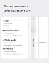 2-in-1 Sonic Electric Toothbrush & Power Flosser Kit - 3 Modes, 31000VPM, IPX7 Waterproof, with Travel Case(white) - Rear View