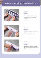 Wireless Portable Vacuum Sealing Machine - Automatic Food Sealer with LCD Display & Dual Modes(Purple) - Low Angle