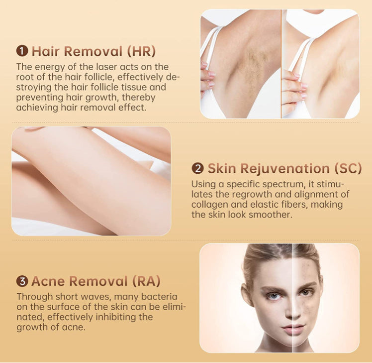 IPL Hair Removal Device - 3-in-1 Permanent Hair Reduction, Skin Rejuvenation & Acne Control(white)