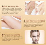 IPL Hair Removal Device - 3-in-1 Permanent Hair Reduction, Skin Rejuvenation & Acne Control(white)