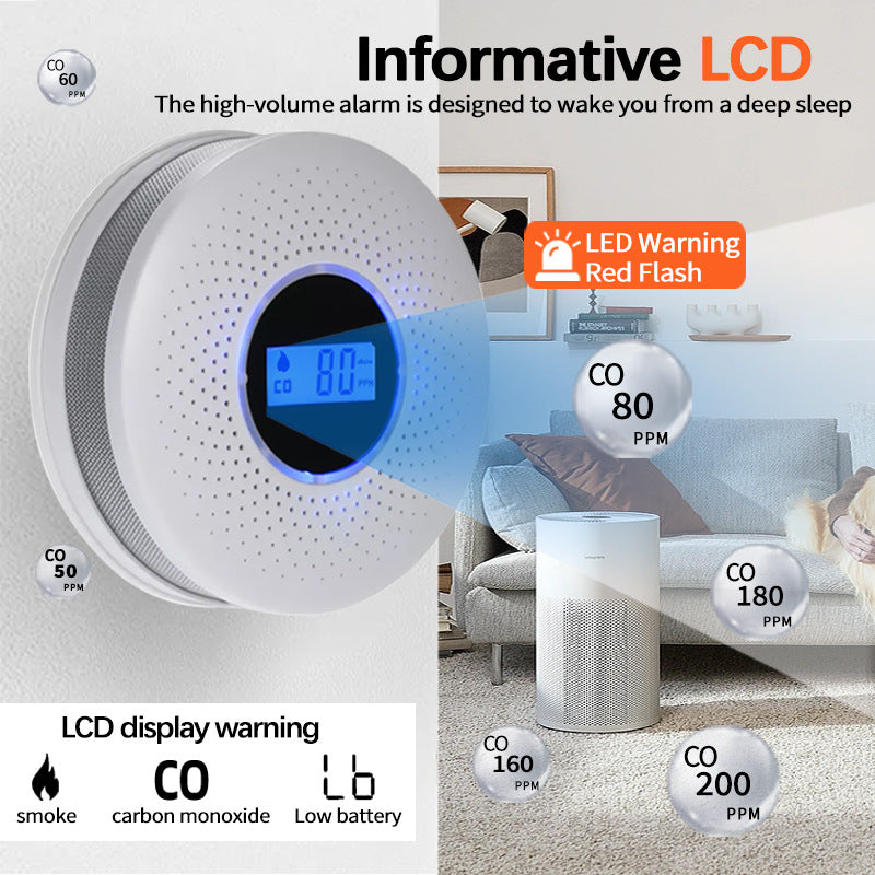 2-in-1 Smoke & Carbon Monoxide Detector with LCD Display - Real-Time Monitoring & Loud Alarm(White)