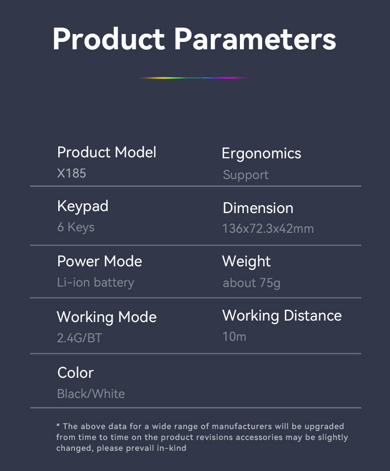 Ergonomic Dual-Mode Wireless Gaming Mouse - Mute Buttons, Adjustable DPI, Rechargeable, Multi-Assist Keys(white)