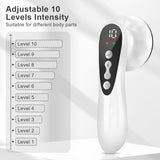 Advanced Multi-Technology Body Contouring Device - 5-in-1 Skin Firming, Muscle Toning & Rejuvenation Tool(White) - Extra Image