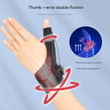 Black Adjustable Thumb Brace with Dial System - Wrist & Thumb Stabilizer for Pain Relief - Side View