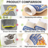 Blue and White Extreme Heat Resistant BBQ Gloves - Cut-Resistant Oven Mitts with Non-Slip Silicone Grip - Side View