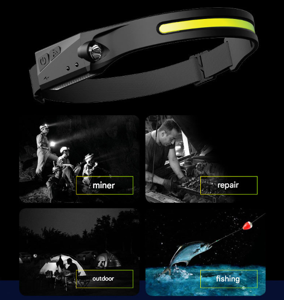 1 Piece Black Bright COB LED Headlamp with Motion Sensor - 230° Wide Beam for Outdoor Camping, Hiking & Fishing