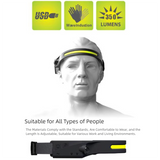 2 Pcs Black Bright COB LED Headlamp with Motion Sensor - 230° Wide Beam for Outdoor Camping, Hiking & Fishing - Side View
