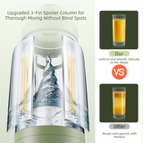 Green Portable Automatic Rechargeable Blender Wireless Juicer Mini Ice Crusher for Smoothies & Shakes - Side View