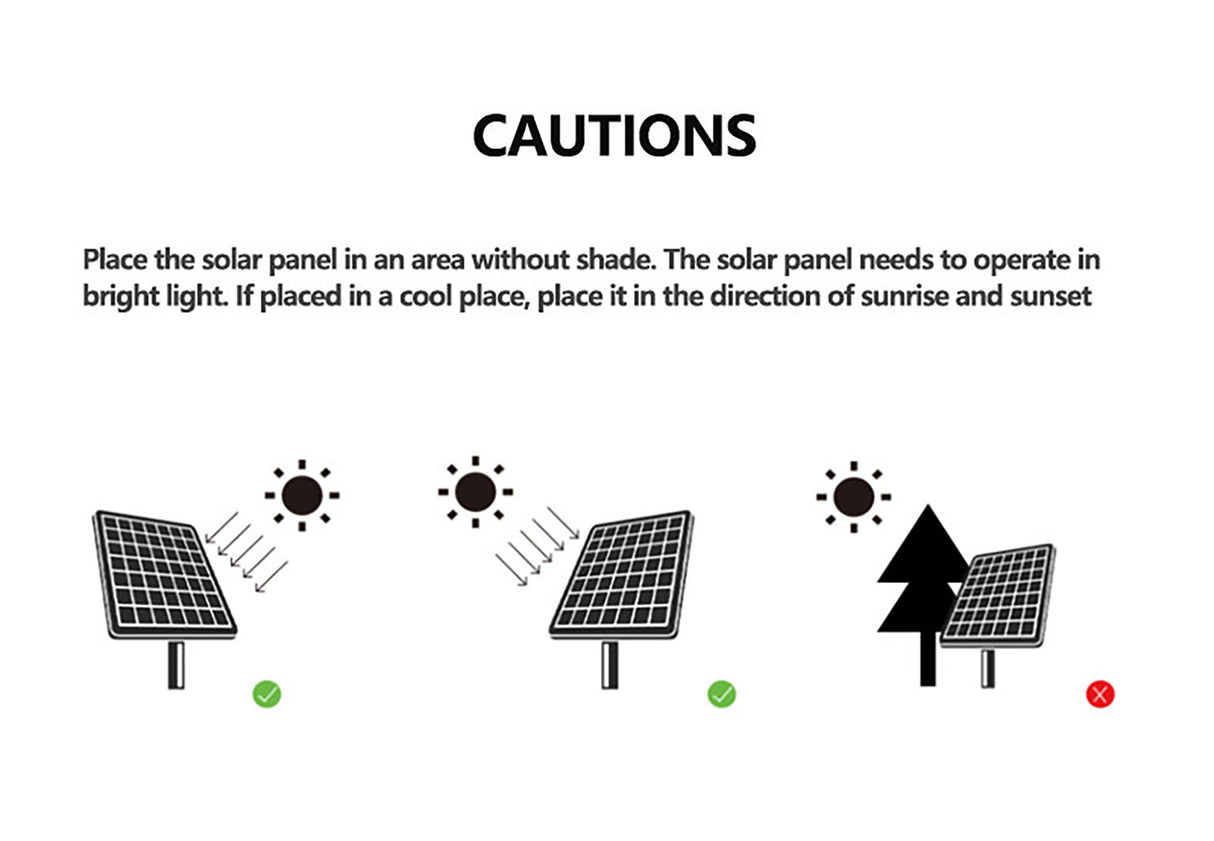 Solar Panel Fan Kit – 16W Monocrystalline Solar Powered Ventilation System with Dual Fans
