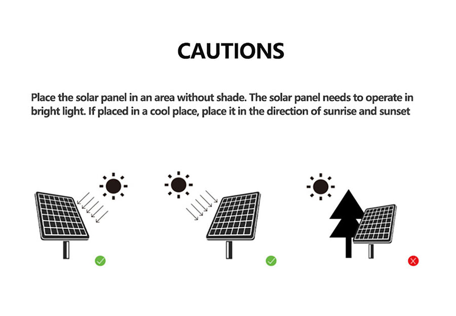 Solar Panel Fan Kit – 16W Monocrystalline Solar Powered Ventilation System with Dual Fans