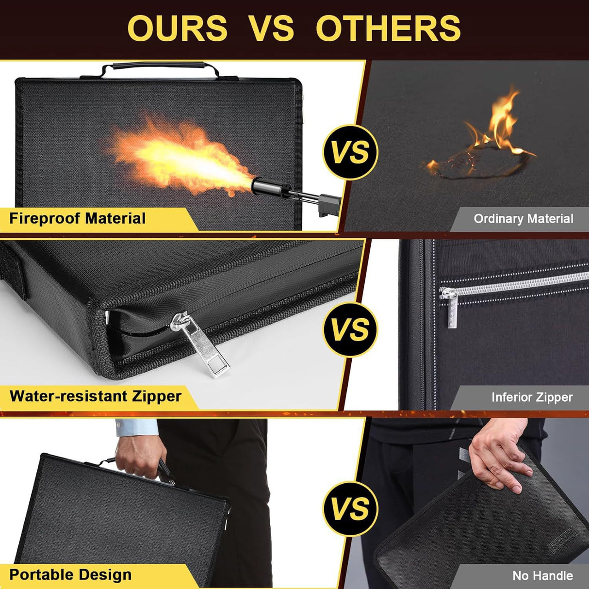 Fireproof & Waterproof Expanding File Folder Organizer with Zipper - Large Capacity Document Safe Bag(Black with handle model)