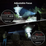 Compact Tactical LED Flashlight - Super Bright 160LM with Adjustable Zoom & Anti-Slip Grip - Front View