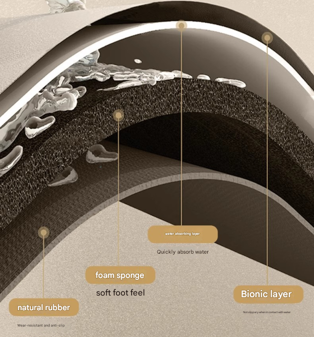 2-Piece Colourful Blocks Dopamine Drain Mat Set - 30x40cm Coffee Machine Mat, Bar Mat, Heat Resistant Kitchen Countertop Absorbent Mat