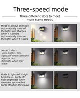 2-Pack Solar Motion Sensor Wall Light(388-Bead LED) -  3 Lighting Modes, IP64 Waterproof, Three-Sided Wide-Angle Lighting for Outdoor Security and Garden Lighting - Side View