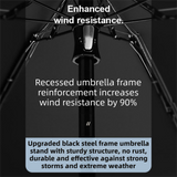 Black Ultra-Compact 5-Fold Waterproof All-Weather Umbrella for Women - Heart Pattern, Black Glue UV Protection, 8-Rib Frame,  Portable Capsule Parasol - Rear View